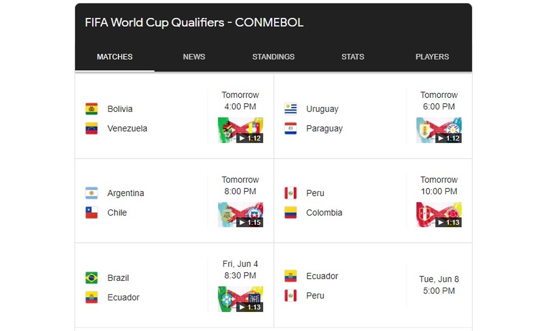 Selecciones sudamericanas retoman el rumbo hacia el Mundial de Catar 2022 Selecciones sudamericanas retoman el rumbo hacia el Mundial de Catar 2022