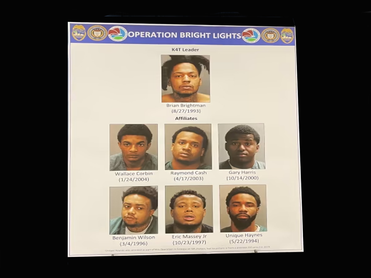 Sheriff de Jacksonville anunció el arresto de 7 personas y la incautación de más de 2 kilogramos de droga Sheriff de Jacksonville anunció el arresto de 7 personas y la incautación de más de 2 kilogramos de droga