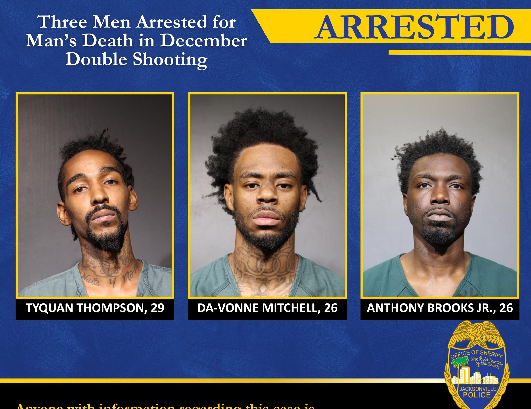CAEN TRES IMPLICADOS EN LA SANGRIENTA BALACERA DE EDGEWOOD AVENUE: JSO RESUELVE HOMICIDIO EN ZONA MARCADA POR VIOLENCIA Y QUEJAS CONSTANTES CAEN TRES IMPLICADOS EN LA SANGRIENTA BALACERA DE EDGEWOOD AVENUE: JSO RESUELVE HOMICIDIO EN ZONA MARCADA POR VIOLENCIA Y QUEJAS CONSTANTES