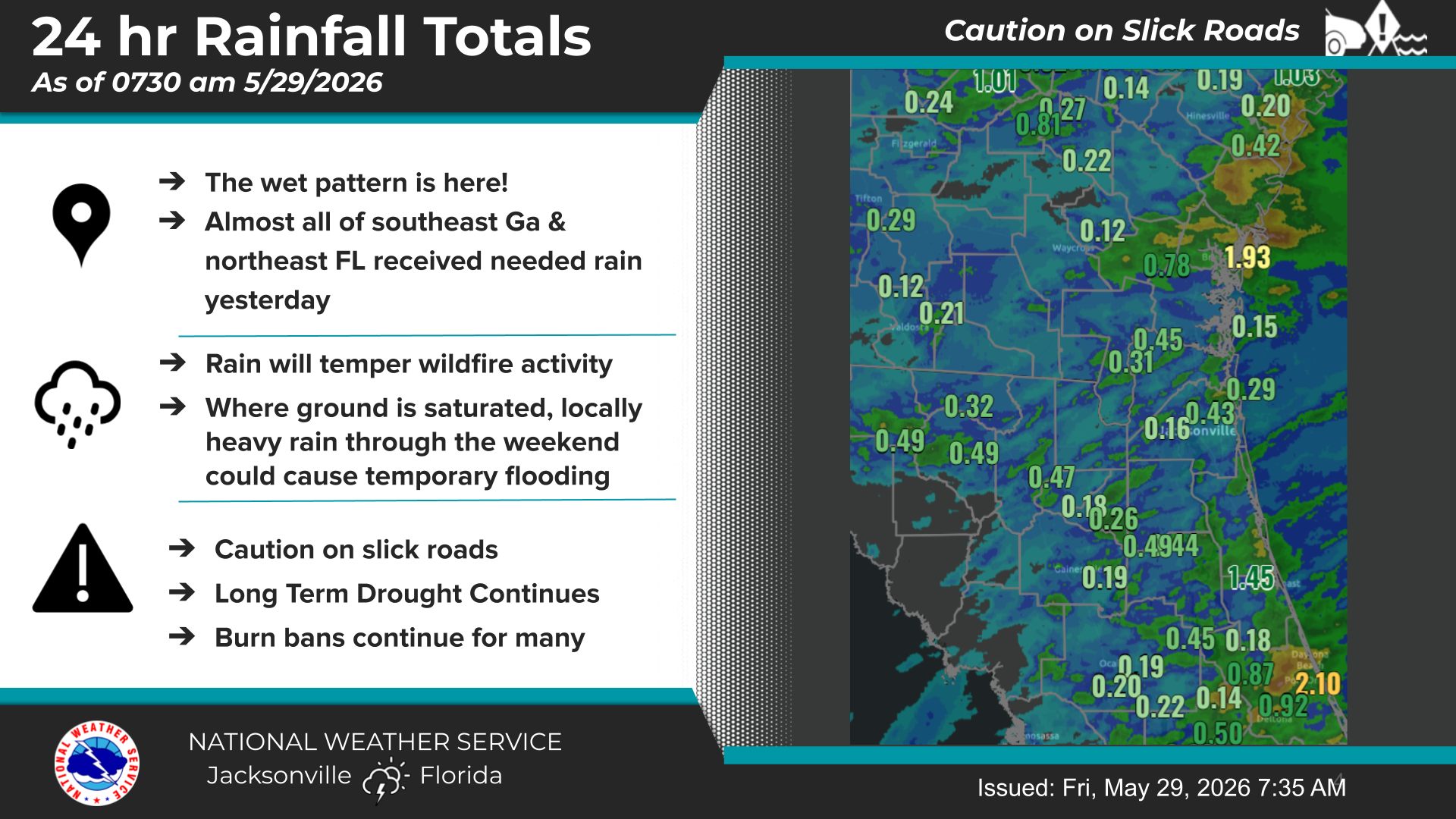 FUERTES TORMENTAS Y RÁFAGAS DE VIENTO IMPACTAN EL NORESTE DE FLORIDA Y EL SURESTE DE GEORGIA