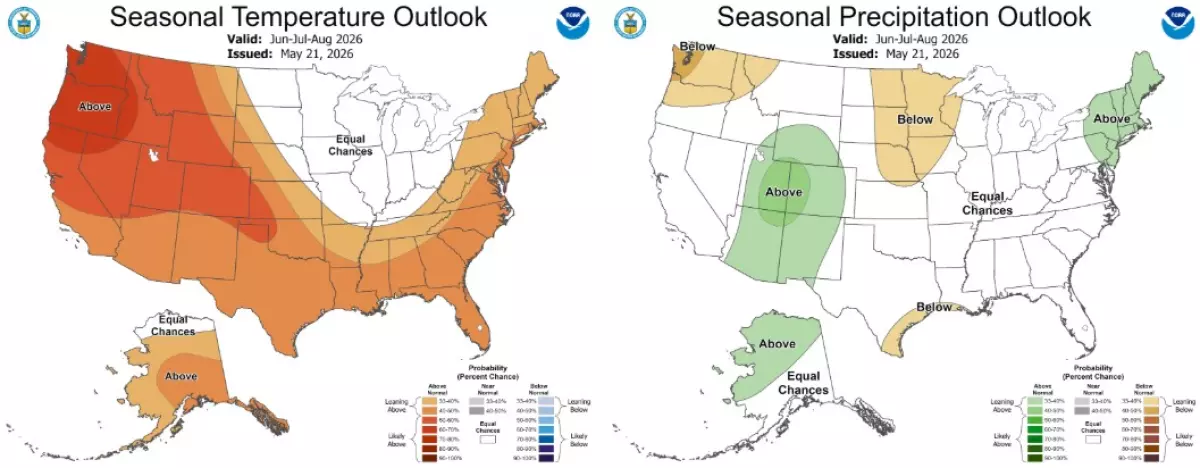 El desarrollo de El Niño podría aumentar las temperaturas y las precipitaciones este verano