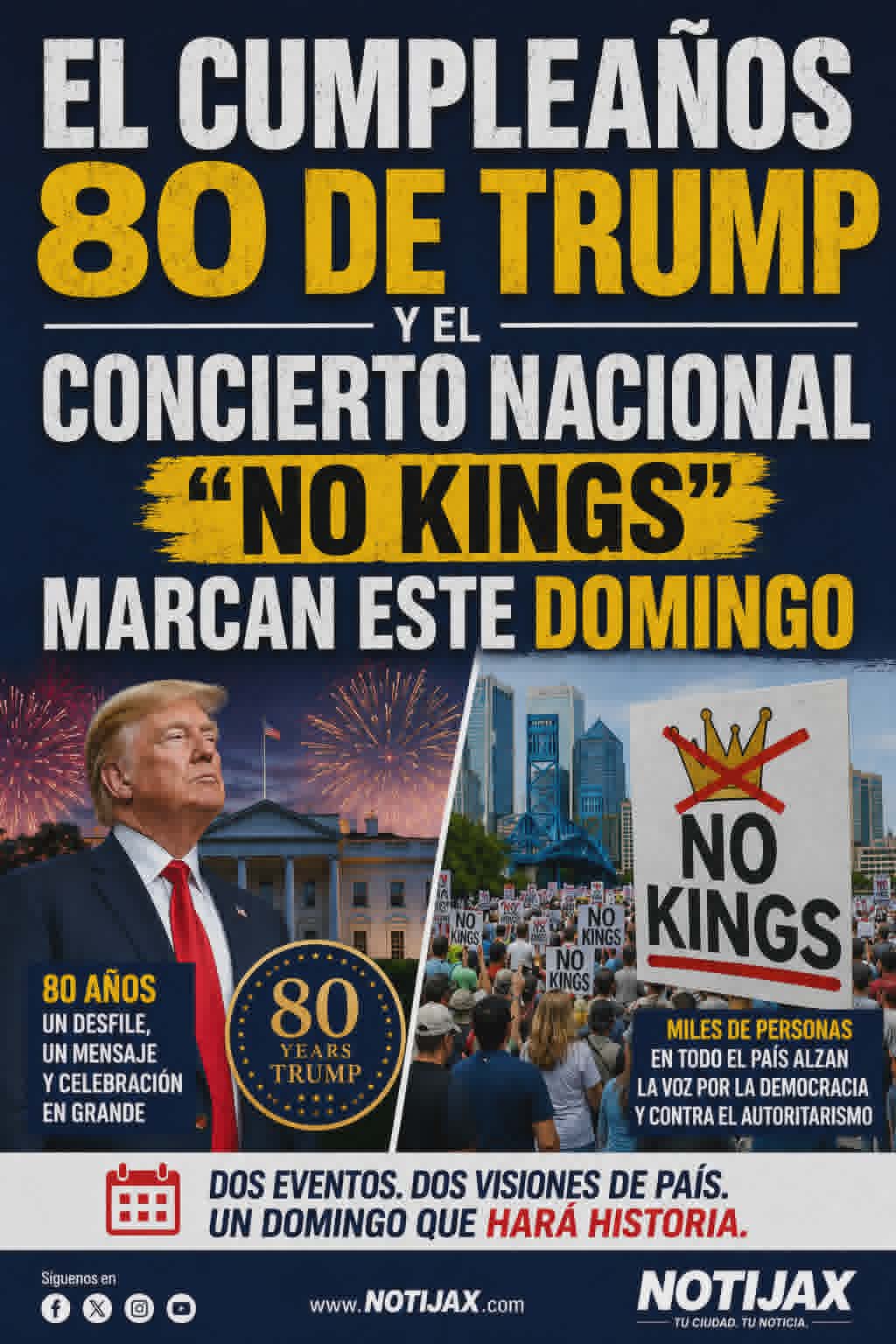  EL CUMPLEAÑOS 80 DE TRUMP Y EL CONCIERTO NACIONAL «NO KINGS» MARCAN ESTE DOMINGO