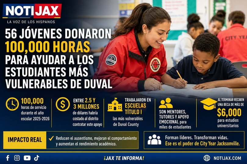 MÁS DE 100 MIL HORAS DE APOYO PARA ESTUDIANTES DE DUVAL MÁS DE 100 MIL HORAS DE APOYO PARA ESTUDIANTES DE DUVAL