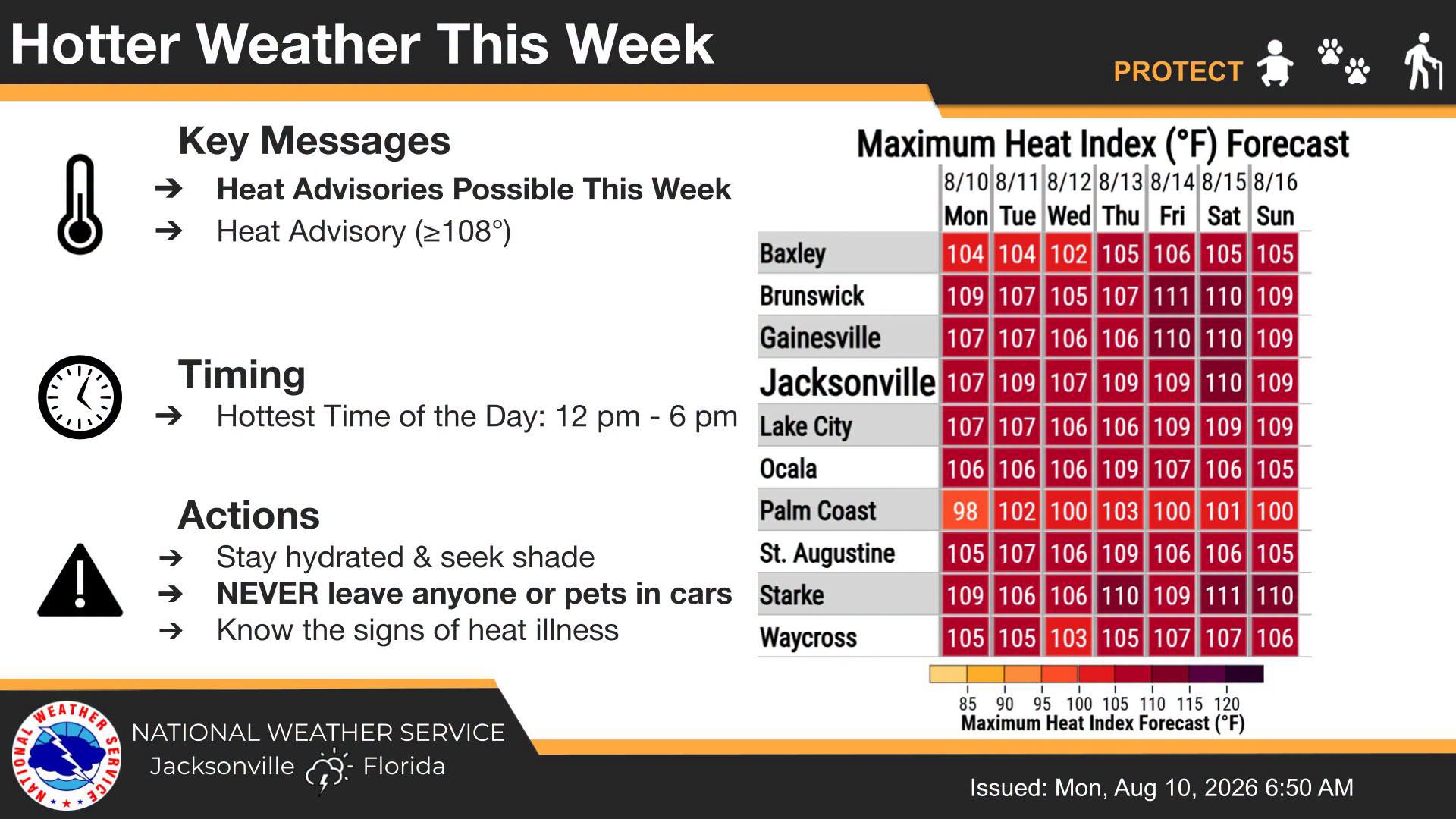 SEMANA DE CALOR EXTREMO EN LA COSTA: EMITEN ALERTA POR SENSACIÓN TÉRMICA DE HASTA 110 GRADOS Y VIGILAN EL ATLÁNTICO