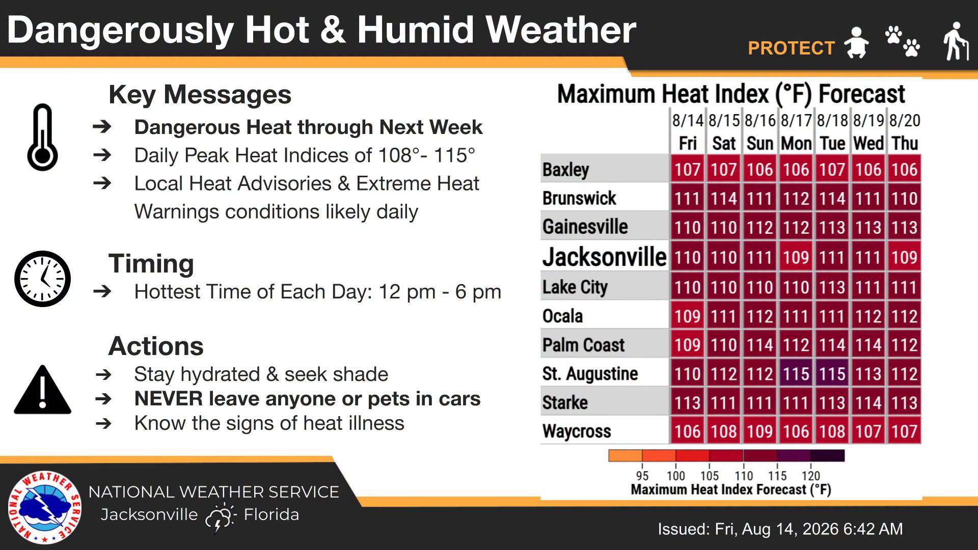 ATENCIÓN COMUNIDAD! ALERTA DE CALOR EXTREMO ESTE FIN DE SEMANA EN JACKSONVILLE