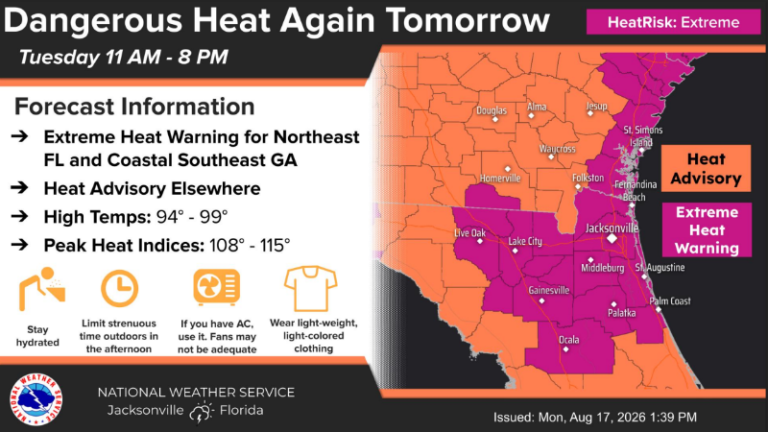 JACKSONVILLE ENFRENTA UN CALOR HISTÓRICO DE MÁS DE 110 GRADOS