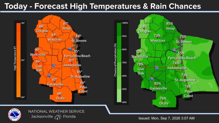 CLIMA INESTABLE Y TORMENTAS EN EL DÍA DEL TRABAJO EN EL NORESTE DE FLORIDA