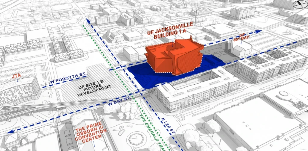 Jax board greenlights initial plans for UF campus and Riverfront Plaza tower