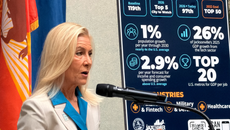 JACKSONVILLE ENTRA AL TOP 5 DE LAS CIUDADES CON MAYOR POTENCIAL ECONÓMICO EN NORTEAMÉRICA JACKSONVILLE ENTRA AL TOP 5 DE LAS CIUDADES CON MAYOR POTENCIAL ECONÓMICO EN NORTEAMÉRICA