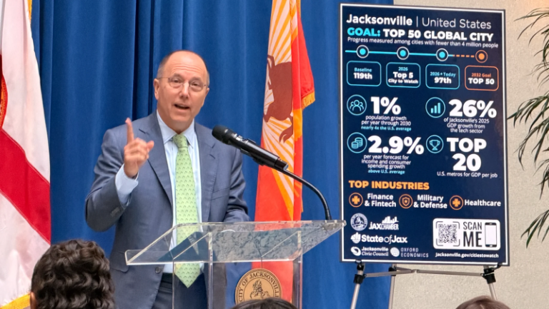 CONSEJO CÍVICO DE JACKSONVILLE SE OPONE A LA ENMIENDA 3 QUE REDUCIRÍA IMPUESTOS A LA PROPIEDAD
